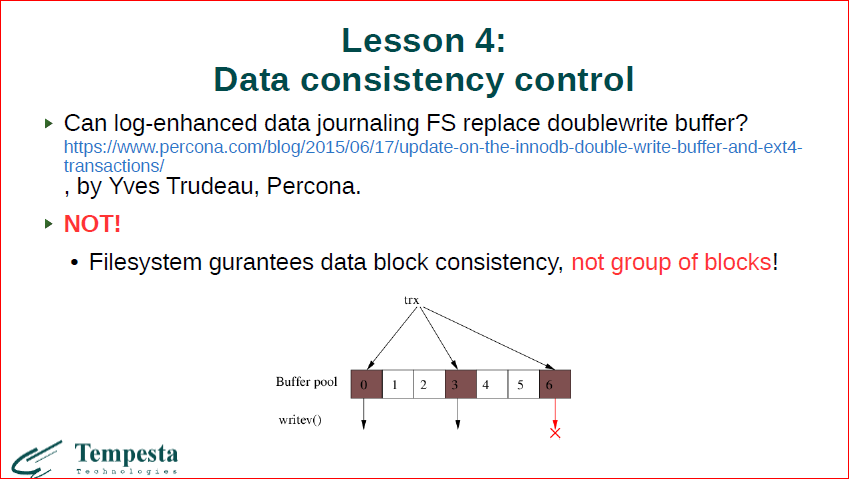 Linux Kernel Extension for Databases - 24