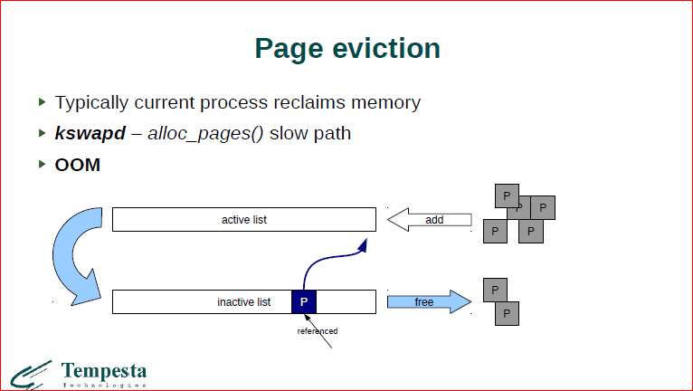 Linux Kernel Extension for Databases - 26