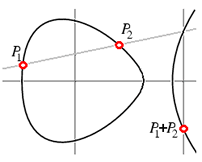 Математический детектив: поиск положительных целых решений уравнения - 79 Математический детектив: поиск положительных целых решений уравнения - 79
