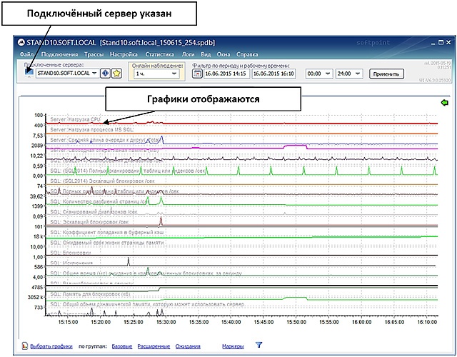 Система мониторинга PERFEXPERT — решение проблем производительности СУБД - 45