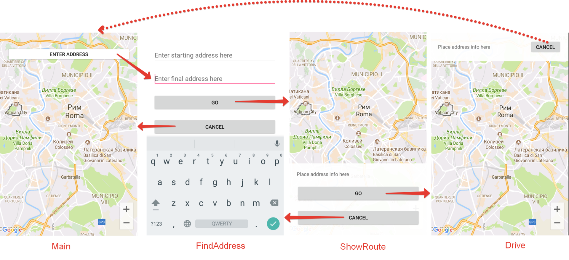Что общего между конечными автоматами, анимацией и Xamarin.Forms - 4 Что общего между конечными автоматами, анимацией и Xamarin.Forms - 4