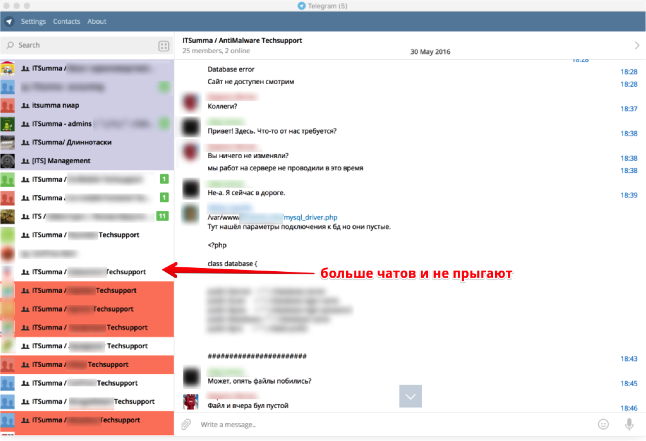 Как настроить командную работу и сохранять спокойствие в чатах Телеграма, если всё горит, и все в аду - 6 image