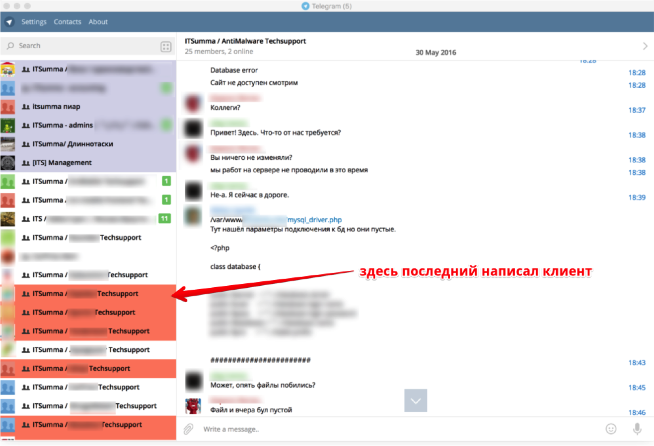 Как настроить командную работу и сохранять спокойствие в чатах Телеграма, если всё горит, и все в аду - 7 image