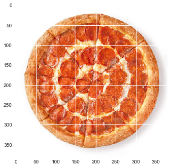 Учим робота готовить пиццу. Часть 1: Получаем данные - 10 Учим робота готовить пиццу. Часть 1: Получаем данные - 10