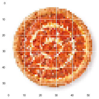 Учим робота готовить пиццу. Часть 1: Получаем данные - 11 Учим робота готовить пиццу. Часть 1: Получаем данные - 11