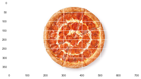 Учим робота готовить пиццу. Часть 1: Получаем данные - 4 Учим робота готовить пиццу. Часть 1: Получаем данные - 4
