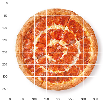 Учим робота готовить пиццу. Часть 1: Получаем данные - 5 Учим робота готовить пиццу. Часть 1: Получаем данные - 5