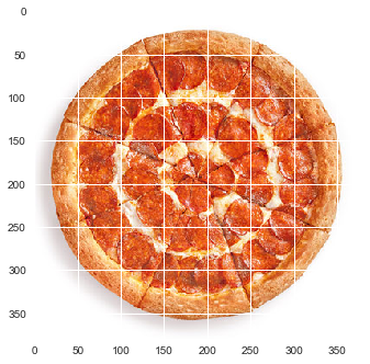 Учим робота готовить пиццу. Часть 1: Получаем данные - 9 Учим робота готовить пиццу. Часть 1: Получаем данные - 9