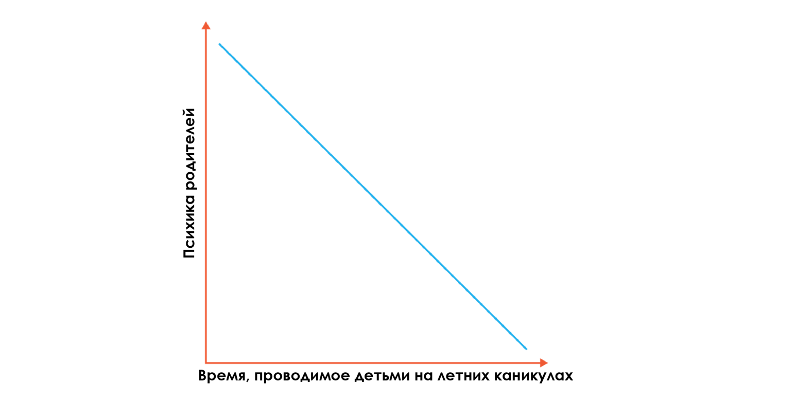 Заменят ли AR-VR туризм и путешествия? - 2