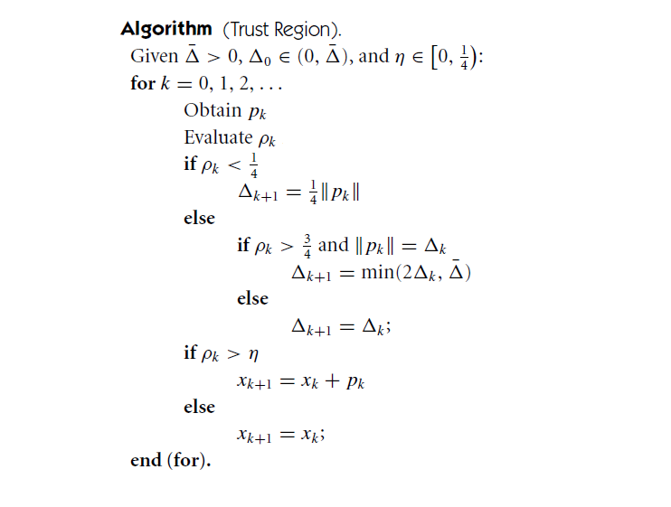 Метод оптимизации Trust-Region DOGLEG. Пример реализации на Python - 30