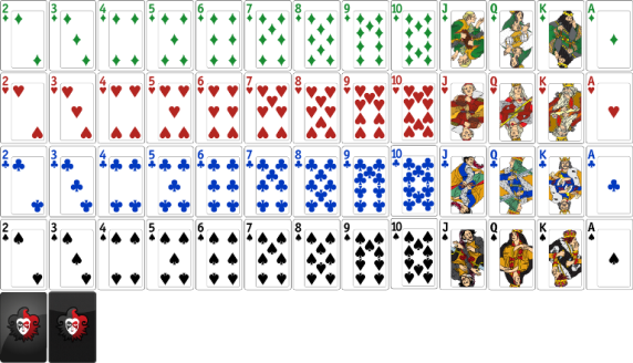 Расчет приоритета комбинаций в техасском холдеме (покере) на PHP - 2 Расчет приоритета комбинаций в техасском холдеме (покере) на PHP - 2