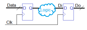 Исследование асинхронной схемы в ModelSim - 9