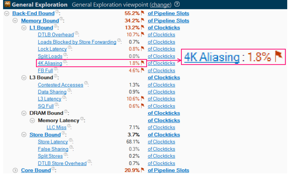 Разбираемся с памятью: тесты и оптимизация - 36 Разбираемся с памятью: тесты и оптимизация - 36