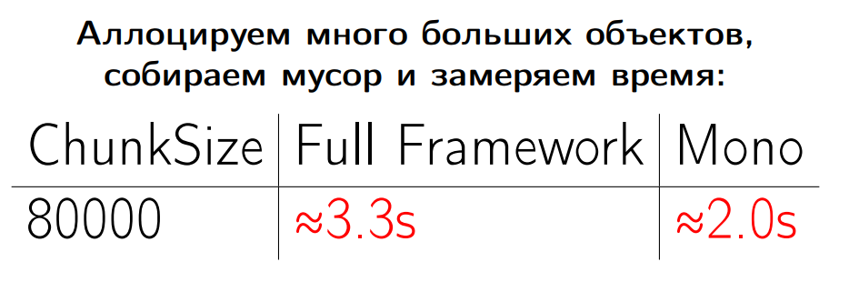 Разбираемся с памятью: тесты и оптимизация - 44