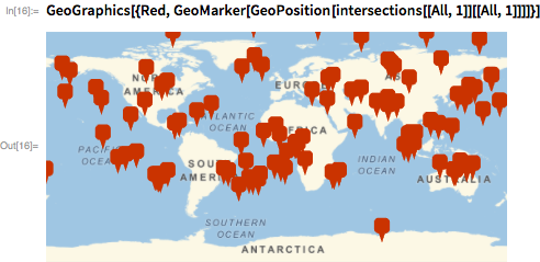 Двойное затмение! Или почему Карбондейл, штат Иллинойс, является особенным - 16 Двойное затмение! Или почему Карбондейл, штат Иллинойс, является особенным - 16