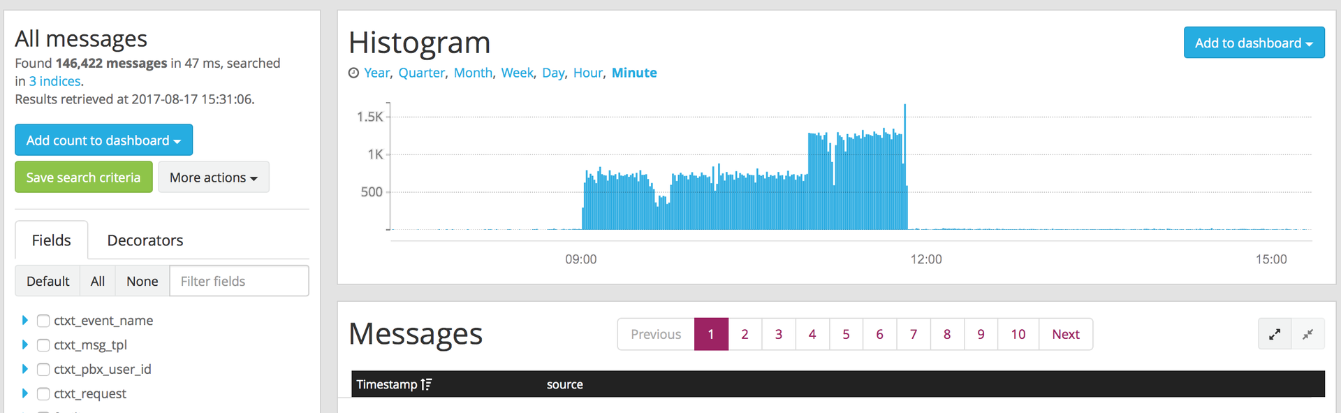 Логи как часть продукта. Как GrayLog повлиял на качество - 3