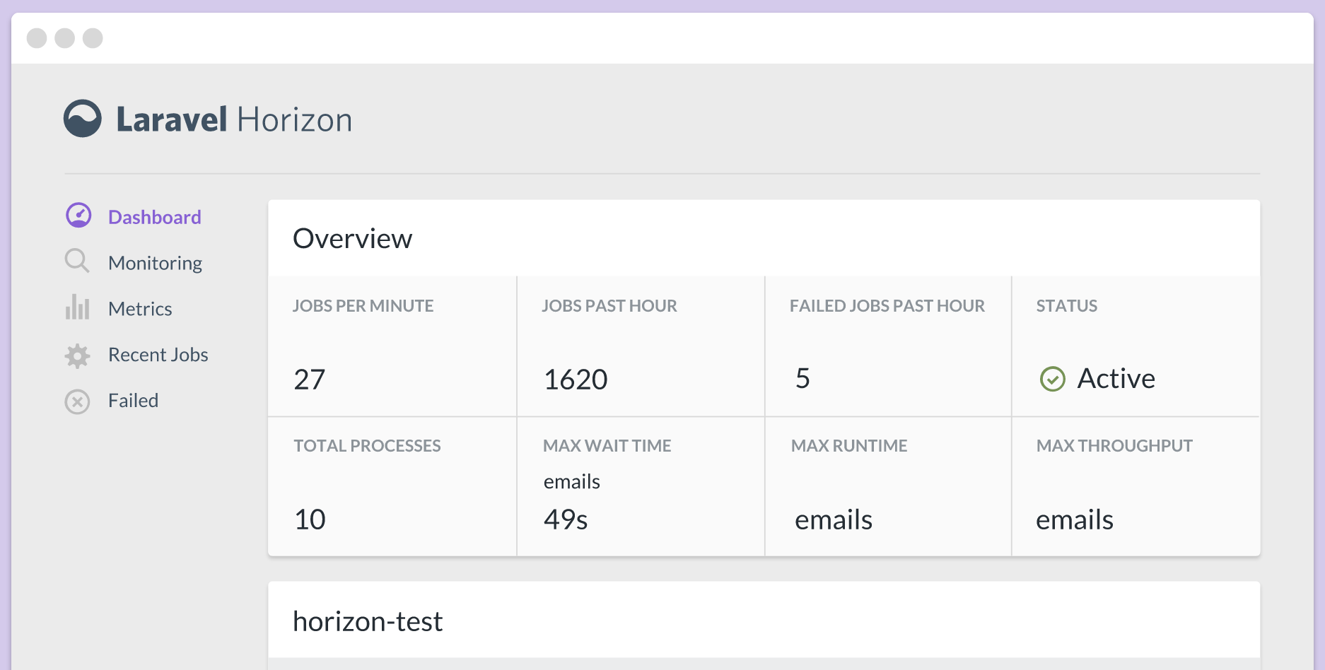 laravel horizon