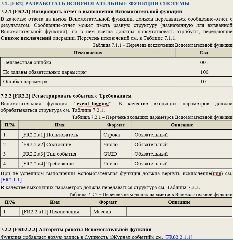 О качестве требований в ИТ проектах, на чистоту (с позиции команды разработки). Часть 2 - 12