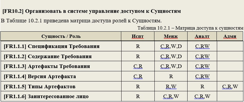 О качестве требований в ИТ проектах, на чистоту (с позиции команды разработки). Часть 2 - 14