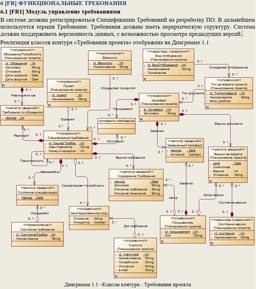 О качестве требований в ИТ проектах, на чистоту (с позиции команды разработки). Часть 2 - 7