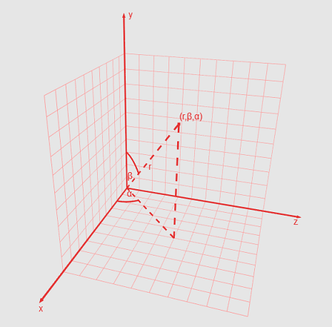 Планетарный ландшафт - 25 Планетарный ландшафт - 25