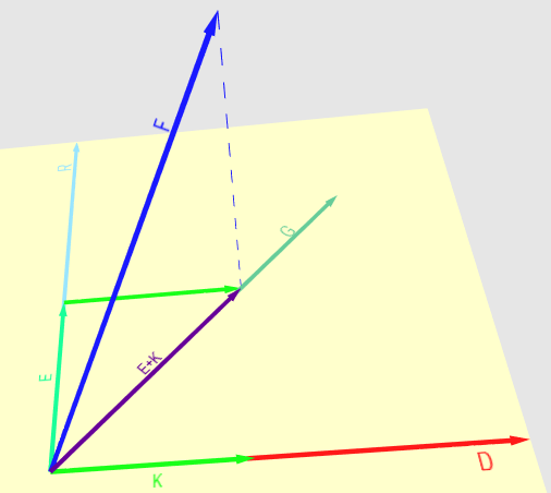 Планетарный ландшафт - 88 Планетарный ландшафт - 88