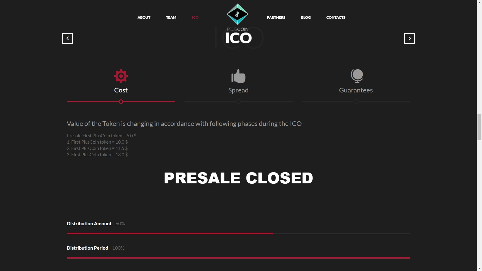 DsPlus — оценка проекта перед ICO - 3 DsPlus — оценка проекта перед ICO - 3