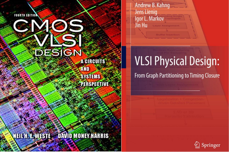 Следущие шаги в черной магии процессоростроения после того, как вы освоили Харрис & Харрис - 14 Следущие шаги в черной магии процессоростроения после того, как вы освоили Харрис & Харрис - 14