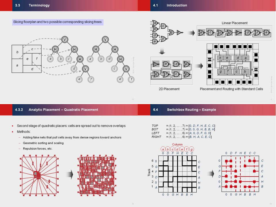 Следущие шаги в черной магии процессоростроения после того, как вы освоили Харрис & Харрис - 15 Следущие шаги в черной магии процессоростроения после того, как вы освоили Харрис & Харрис - 15