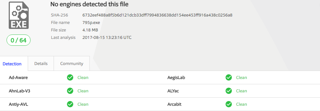 Система IEEE Software Taggant: защита от ложных срабатываний антивируса - 2 image