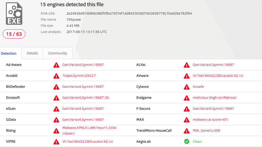 Система IEEE Software Taggant: защита от ложных срабатываний антивируса - 3 image