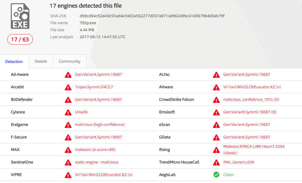 Система IEEE Software Taggant: защита от ложных срабатываний антивируса - 4 image