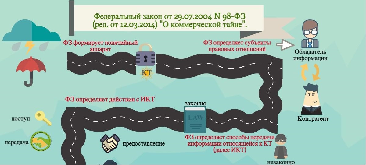 Не все КТ масленица, или КТ не гуляет сама по себе - 11