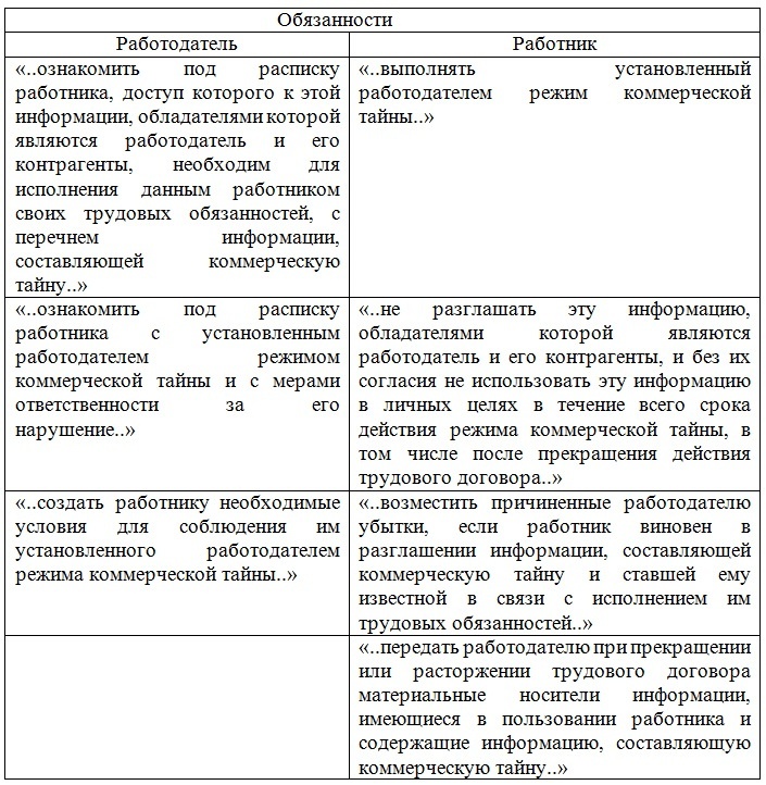 Не все КТ масленица, или КТ не гуляет сама по себе - 5