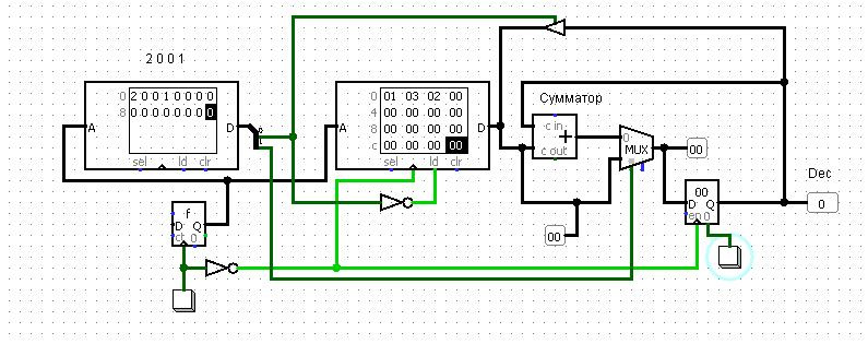 Проектирование процессора (CPU Design) Logisim - 4