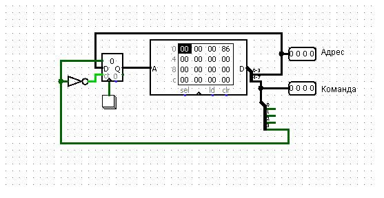 Проектирование процессора (CPU Design) Logisim - 6