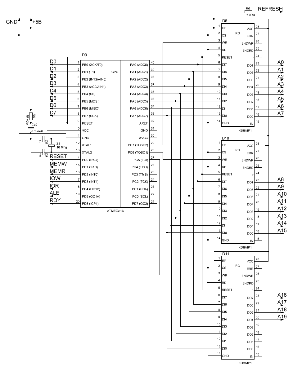 Старые ISA-видеокарты и AVR - 1