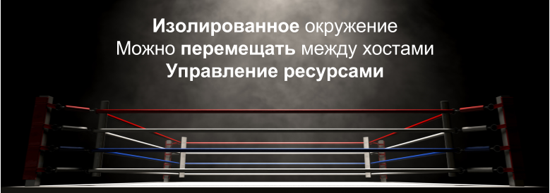 Глубокое погружение в контейнеры Windows Server и Docker — Часть 2 — Реализация контейнеров Windows Server (перевод) - 1