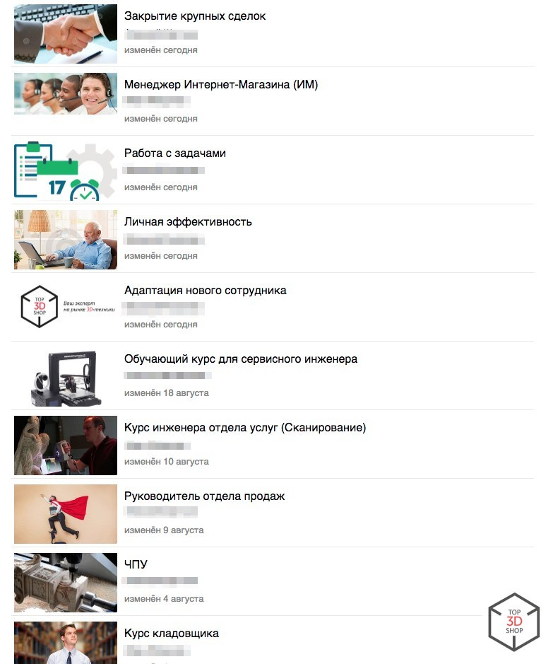 Как устроена изнутри работа крупнейшей 3D-компании Top 3D Shop - 26