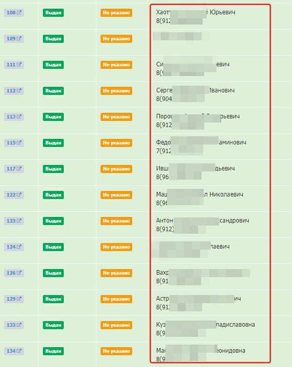 Подрядчик для CRM: ищем пути провалить проект - 14