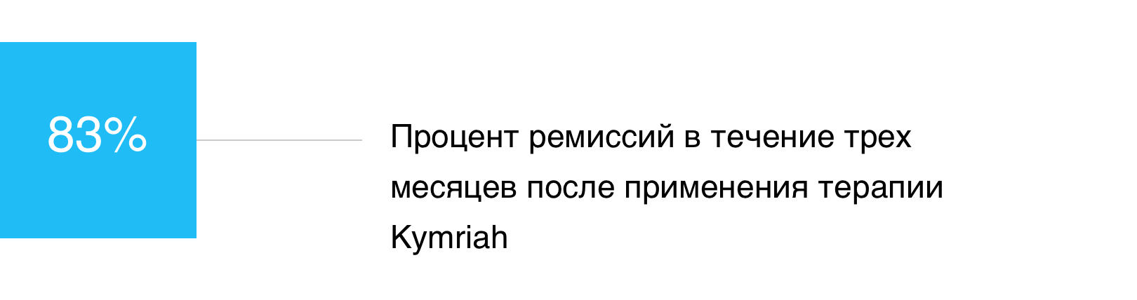 FDA впервые одобрила генную терапию для лечения лейкемии - 2