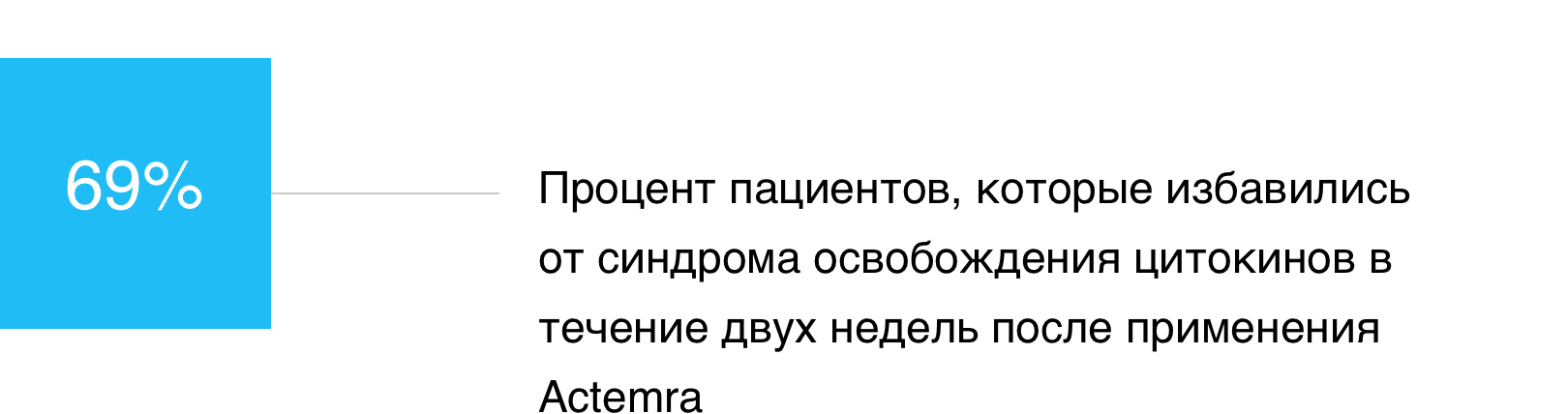 FDA впервые одобрила генную терапию для лечения лейкемии - 3