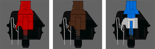 HyperX Alloy Elite — железная заявка на победу - 12 HyperX Alloy Elite — железная заявка на победу - 12