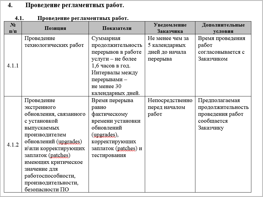 SLA на облако: как читать и на что обратить внимание - 4