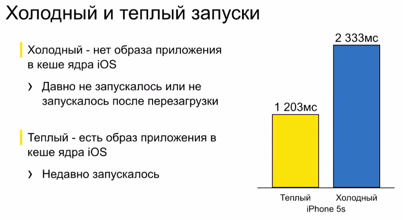 Оптимизация времени запуска iOS-приложений - 1