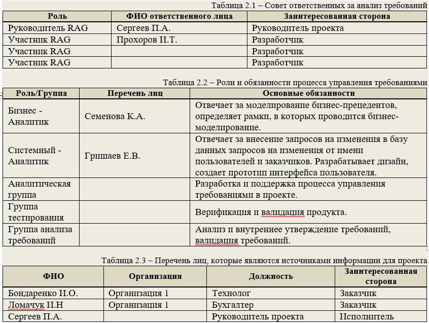 Практика формирования требований в ИТ проектах от А до Я. Часть 1. Вводная - 3