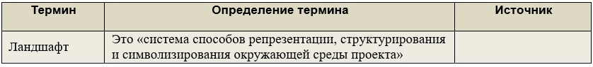 Практика формирования требований в ИТ проектах от А до Я. Часть 1. Вводная - 4