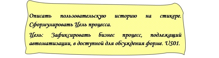 Практика формирования требований в ИТ проектах от А до Я. Часть 2. Цели и Потребности - 7 Практика формирования требований в ИТ проектах от А до Я. Часть 2. Цели и Потребности - 7