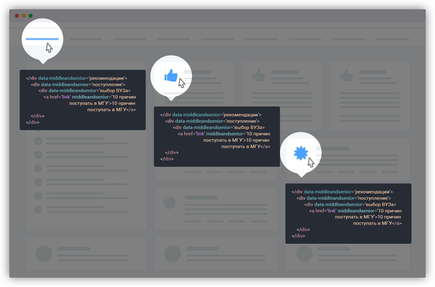 Всё по полочкам: тематическая веб-аналитика в Интернете с Рамблер-топ-100, часть 2. Аналитика блоков - 4 Всё по полочкам: тематическая веб-аналитика в Интернете с Рамблер-топ-100, часть 2. Аналитика блоков - 4