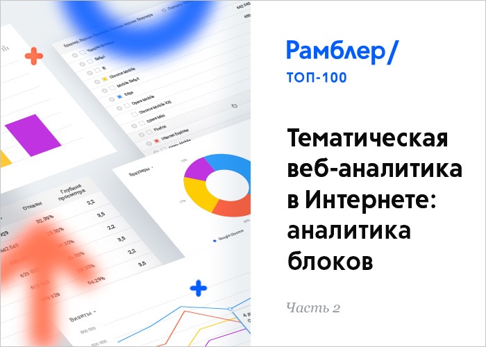 Всё по полочкам: тематическая веб-аналитика в Интернете с Рамблер-топ-100, часть 2. Аналитика блоков - 1 Всё по полочкам: тематическая веб-аналитика в Интернете с Рамблер-топ-100, часть 2. Аналитика блоков - 1